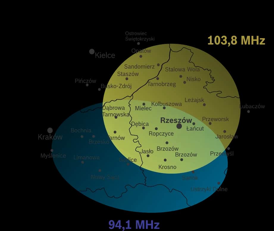 Radio Maryja jaka częstotliwość - znajdź stację w swojej okolicy
